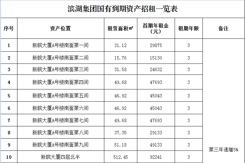 ������k8����Ӯ�ҡ�һ������