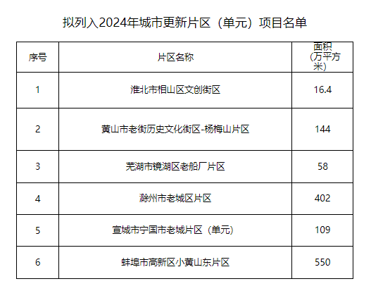 ������k8����Ӯ�ҡ�һ������